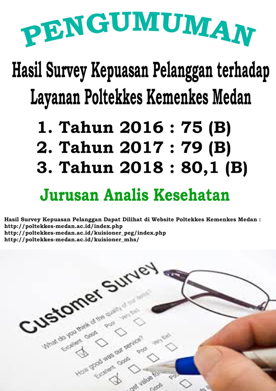 Hasil Kuisioner Analis