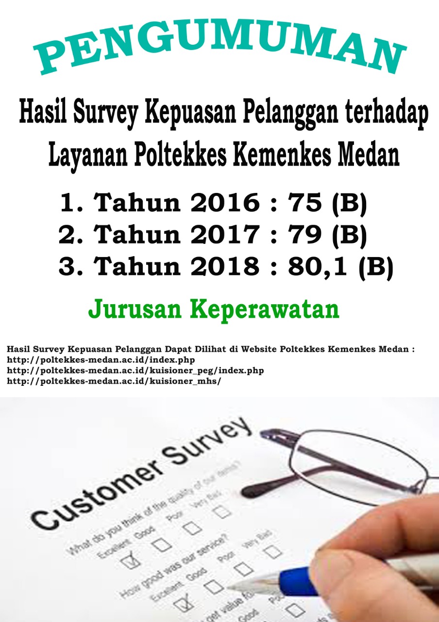 Hasil Kuisioner Keperawatan