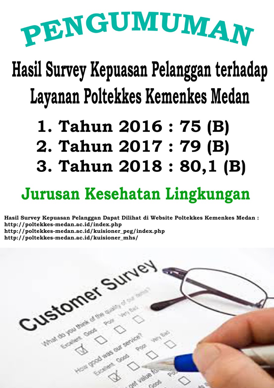 Hasil Kuisioner Kesehatan Lingkungan