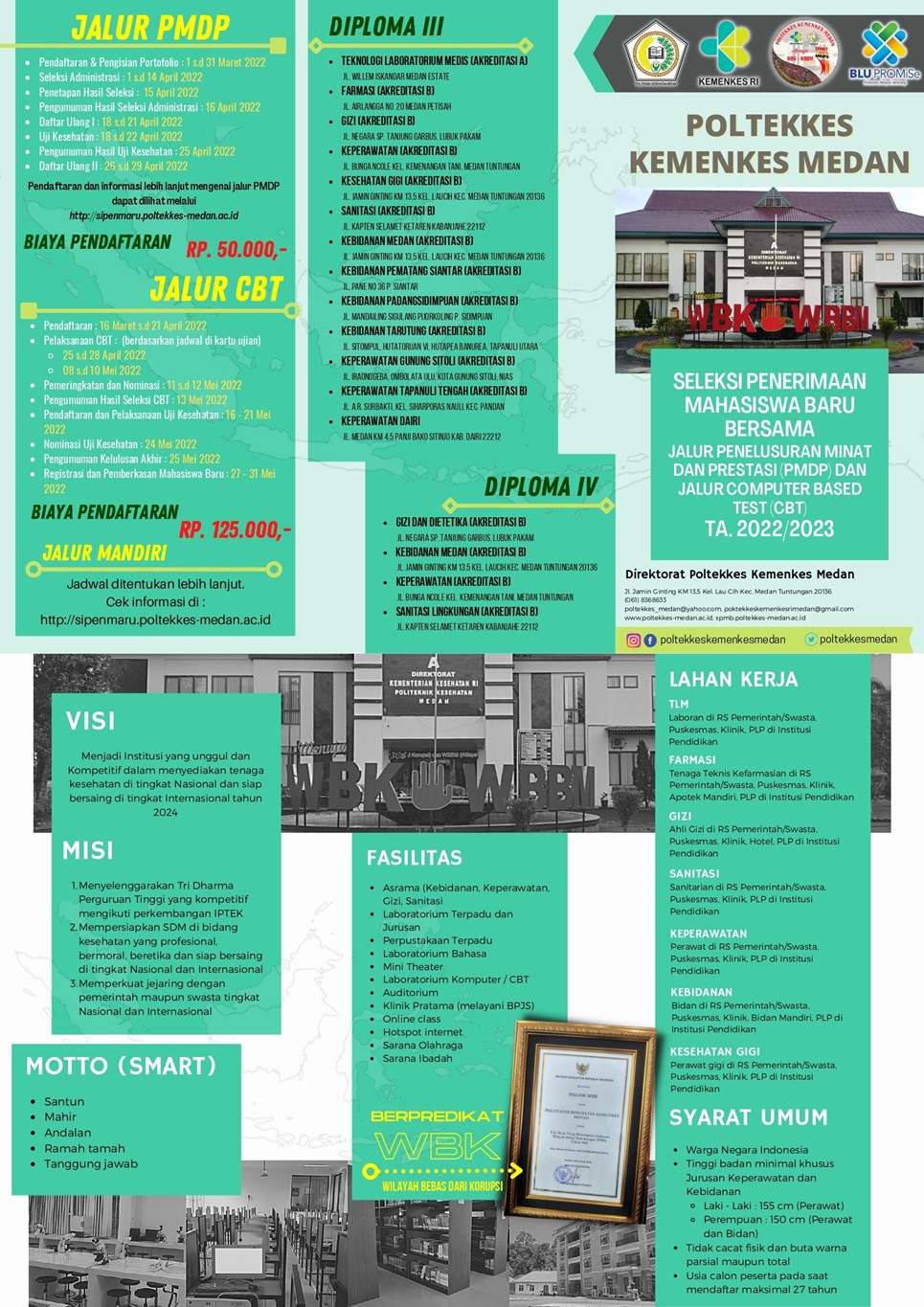 BROSUR SIPENMARU TA. 2022/2023