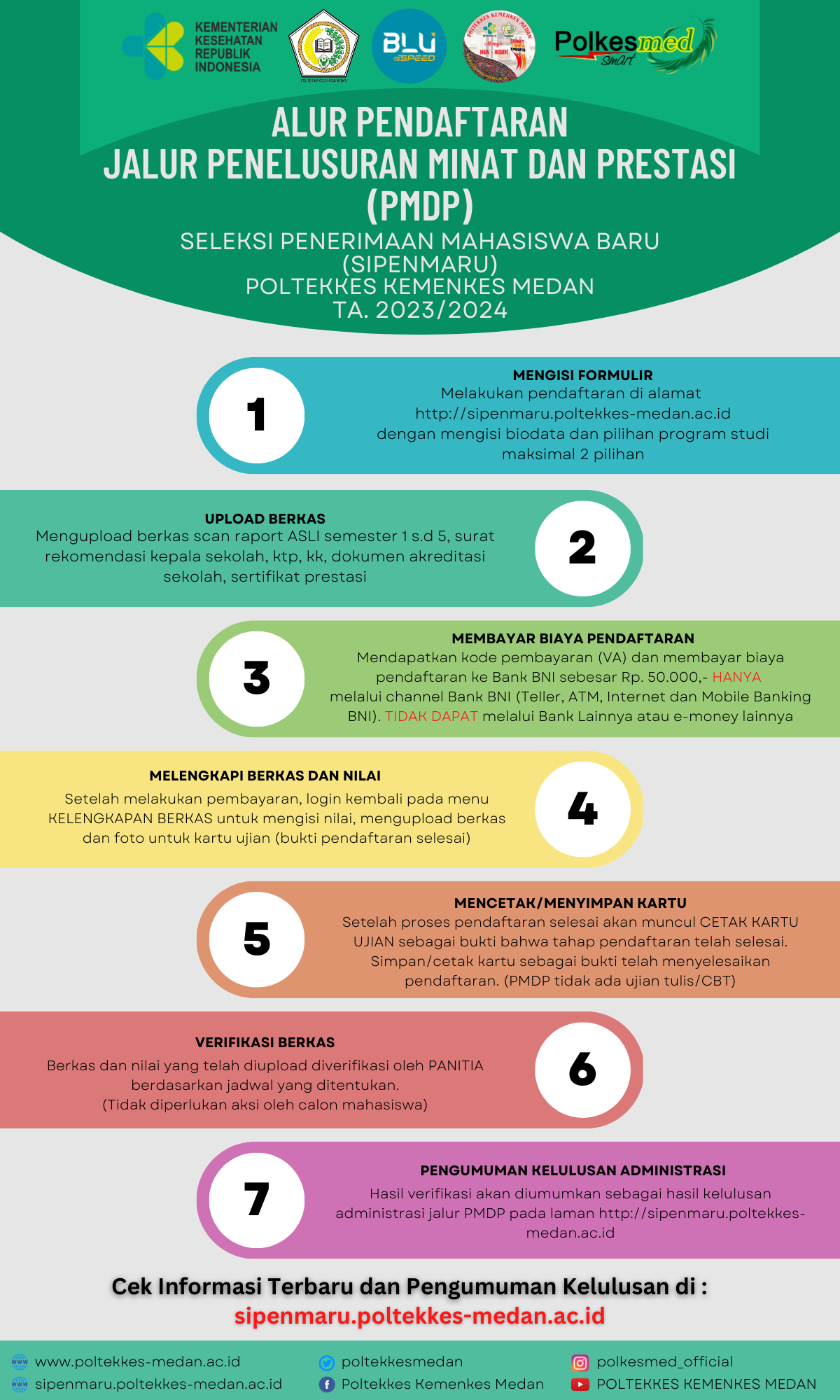 ALUR SIPENMARU JALUR PMDP TA. 2023/2024