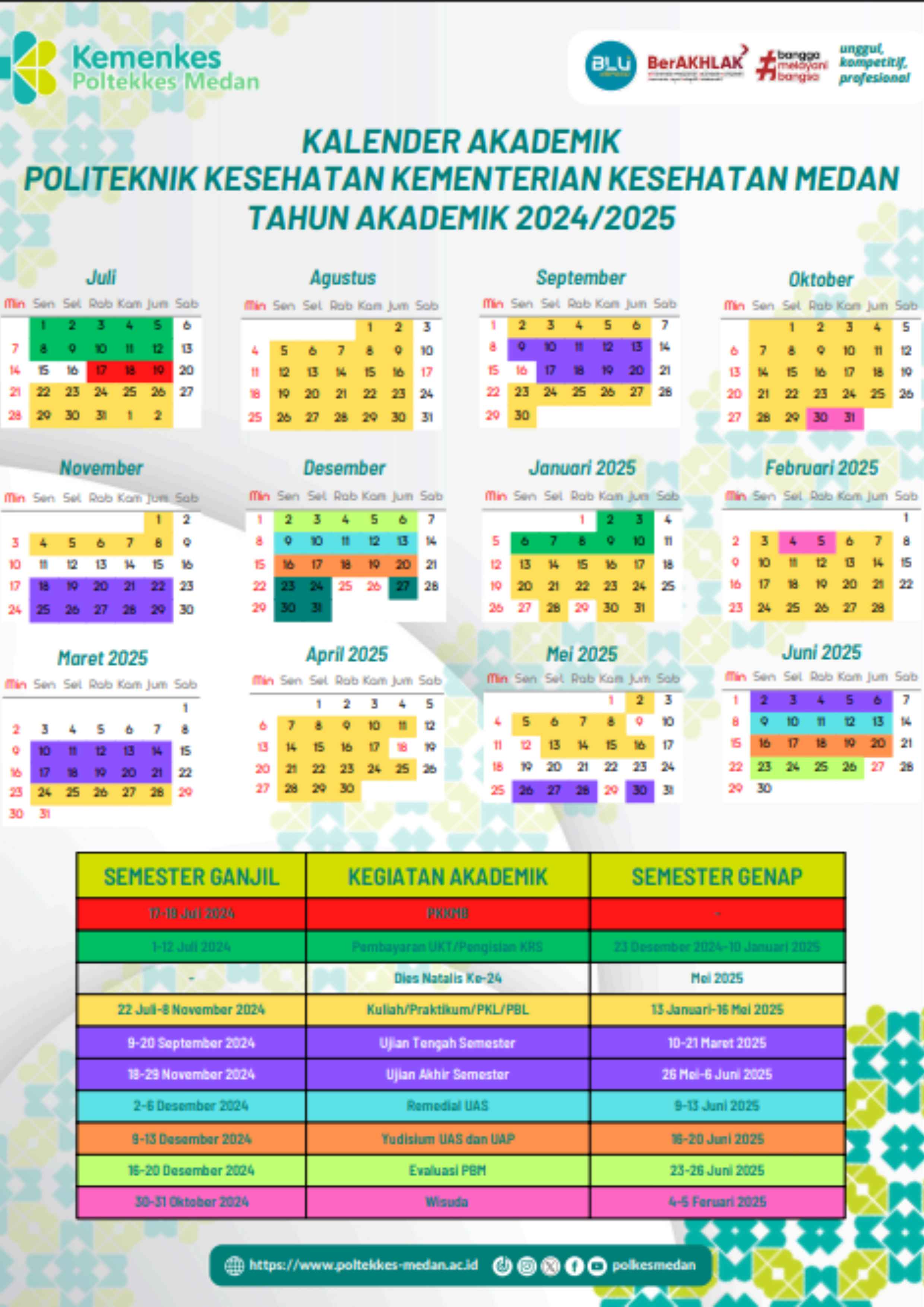 KALENDER AKADEMIK POLTEKKES KEMENKES MEDAN 2024-2025