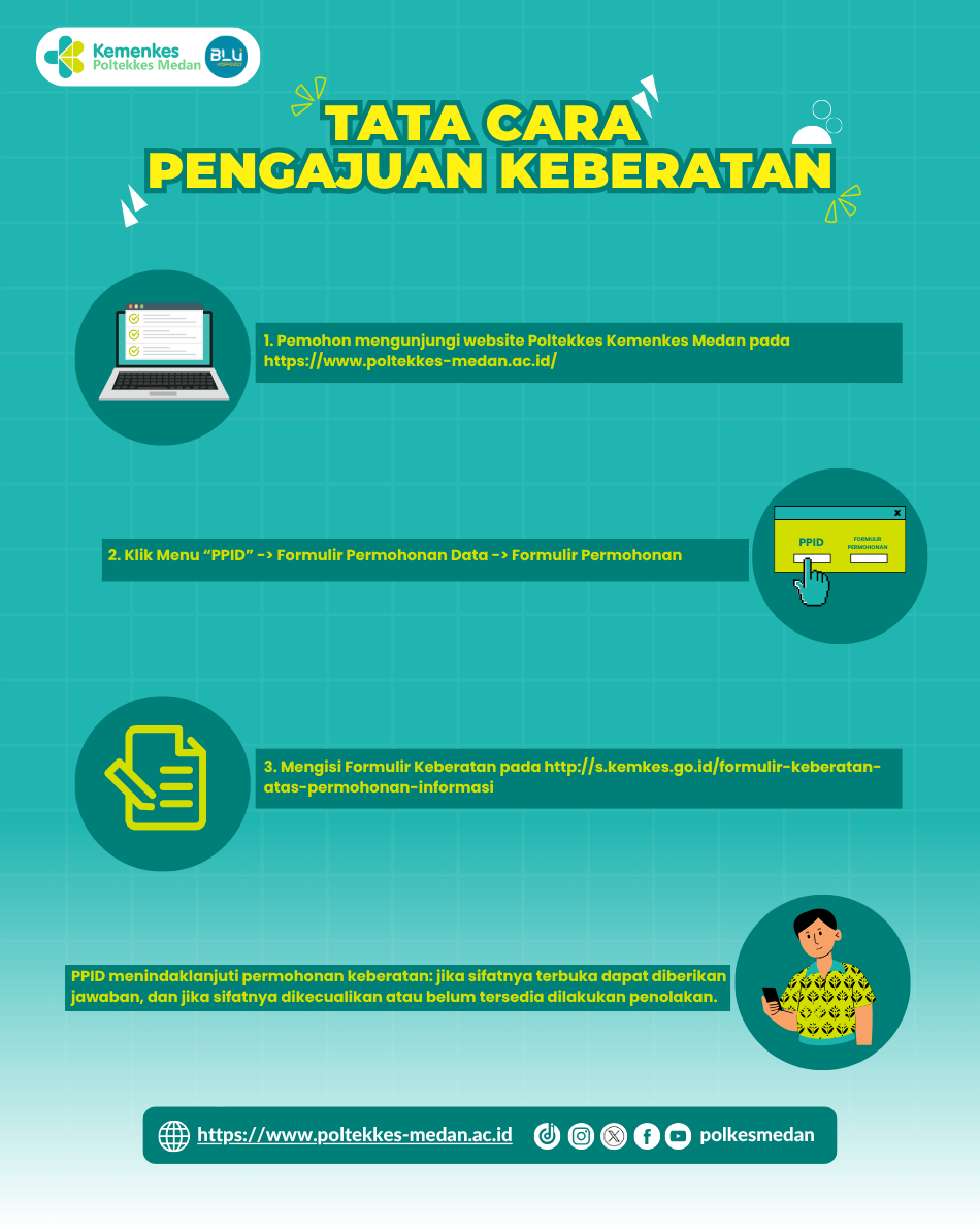 Tata Cara Pengajuan Keberatan